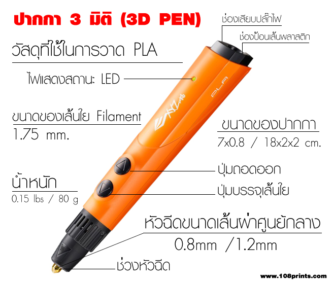 ราคาปากกา 3 มิติ, ,3d printer ราคา, ปากกา 3d ราคา, 3d drawing pen, 3d art pen, 3d pen, ขายปากกา 3d, ของเล่นเสริม พัฒนาการ, 3d pen art, 3d pen ขาย, 3d art pen, 3d pen price, best 3d pen, pen printing, 3d pen art, 3d   print pen, pen 3d, printer pen